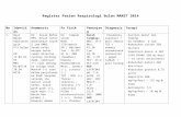Register Pasien Respirologi Bulan MARET 2014