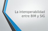 La Interoperabilidad Entre BIM y SIG