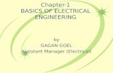 BASIC OF ELECTRICITY Electronic Theory of Atom