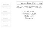 Computer Networks OSI MODEL