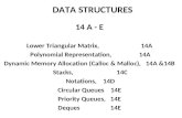 Data Structures 14a