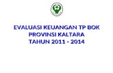 Paparan Evaluasi TP BOK Prov. Kaltara 2011~2014
