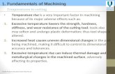 1.0 Fundamentals of Machining (b) (1)