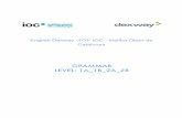 Grammar Compilation Dexway vs Ioc 1ab2ab Levels (1)