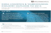 Growth and Projection -India Logistics and Warehousing Market