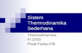 02 Sistem Thermodinamika Sederhana