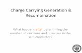 Unit 3.3 - Charge Carrier Generation
