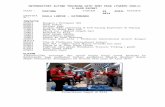 Annapurna Report.doc