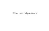 Pharmaco Dynamics Priciples