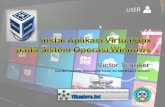 Instalasi Aplikasi VirtualBox Pada Sistem Operasi Windows