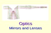 Optics Mirrors and Lenses
