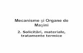 Mecanisme si Organe de Masini part 2