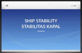 Stabilitas kapal - ship stability analysis.