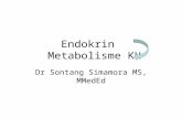 Blok X, Endokrin Kuliahkerja Hormon 2011, Metabolesme KH New - Dr. Sontang (T3-D3-W2)