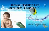 016 Jadwal Imunisasi IDAI 2011 [dr.Nuri].pptx