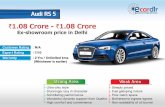 Audi RS 5 Prices, Mileage, Reviews and Images at Ecardlr