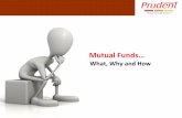 Basics of Mutual Funds