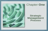 Strategic Management Chapter 1
