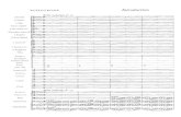 Stravinsky - Firebird Score