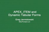 APEX ITEM and Dynamic Tabular Forms