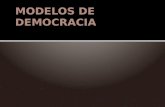 Modelos de Democracia, David Held