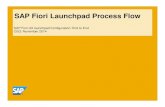 SAP Fiori Launchpad Process Flow
