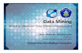Data Mining - Decision Tree