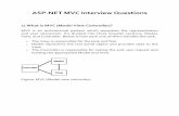 ASP.net MVC Interview Questions (1)