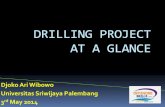 1 Drilling Project at a Glance (Unsri)