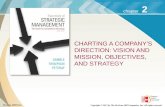 Strategic Management chapter 2