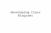 OOAD - Ch 03_Developing Class Diagrams