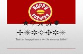 Happy Burgers Presentation