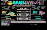 Gameday. March 27 Oilers Vs Stars