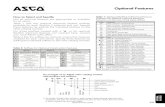 ASCO Valve Solenoid Optional Features R2