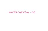 Umts Call Flow - Cs