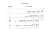 Assignment Bahasa Arab September 2014 Zaimah 3