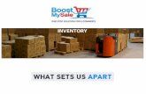 Centralised Inventory Managment System - Boostmysale