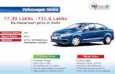Volkswagen Vento Prices, Mileage, Reviews and Images at Ecardlr