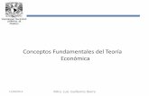Conceptos Fundamentales Del Teoría Económica