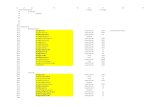 Daftar Tabel & Field SIKAP Visual 1