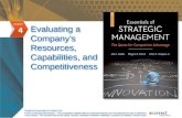 Evaluating a Company's Resources, Capabilities, and Competitiveness