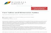 Fact Tables and Dimension Tables _ Kimball Group