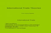 International Trade (Theory)