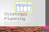 Chapter Strategicplanning