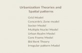 Urbanization Theories