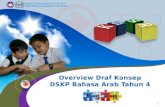 Overview Konsep DSKP Bahasa Arab Tahun 4
