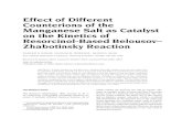 Effect of Different Counterions of the Manganese Salt as Catalyst on the Kinetics of Resorcinol-Based Belousov– Zhabotinsky Reaction