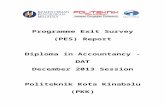 Programme Exit Survey (PES) DIS 2013 Session (DAT) V1