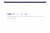 Market Pulse, January 2015