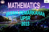 Skema Pemarkahan Mathematics Upsr Sjkt Juasseh 2012